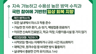 [구미보건소]코로나19 재유행 방역대응방안 카드뉴스.jpg