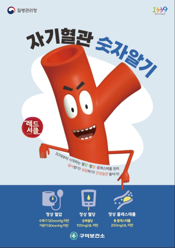 [건강증진과] 자기 혈관 숫자 알기 레드서클 캠페인.jpg
