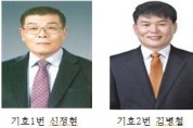 구미시산림조합장보궐선거 후보자 등록 및 공명선거 실천 결의!