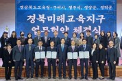 구미시-경북도교육청 '경북미래교육지구 업무협약' 체결!